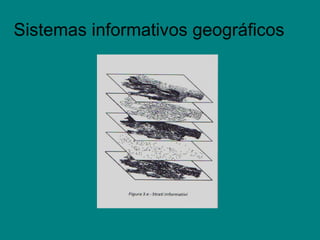 Sistemas informativos geográficos  