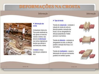 DEFORMAÇÕES NA CROSTA

 