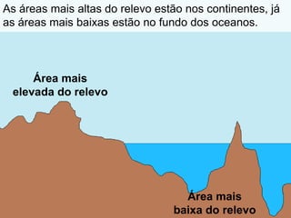 As Formas do Relevo Terrestre | PPTX