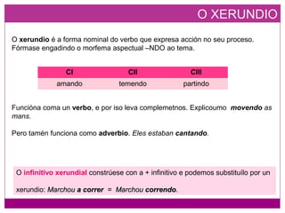 O XERUNDIO
O xerundio é a forma nominal do verbo que expresa acción no seu proceso.
Fórmase engadindo o morfema aspectual –NDO ao tema.
Funcióna coma un verbo, e por iso leva complemetnos. Explicoumo movendo as
mans.
Pero tamén funciona como adverbio. Eles estaban cantando.
CI CII CIII
amando temendo partindo
O infinitivo xerundial constrúese con a + infinitivo e podemos substituílo por un
xerundio: MarchouMarchou a correra correr = Marchou= Marchou correndocorrendo.
 