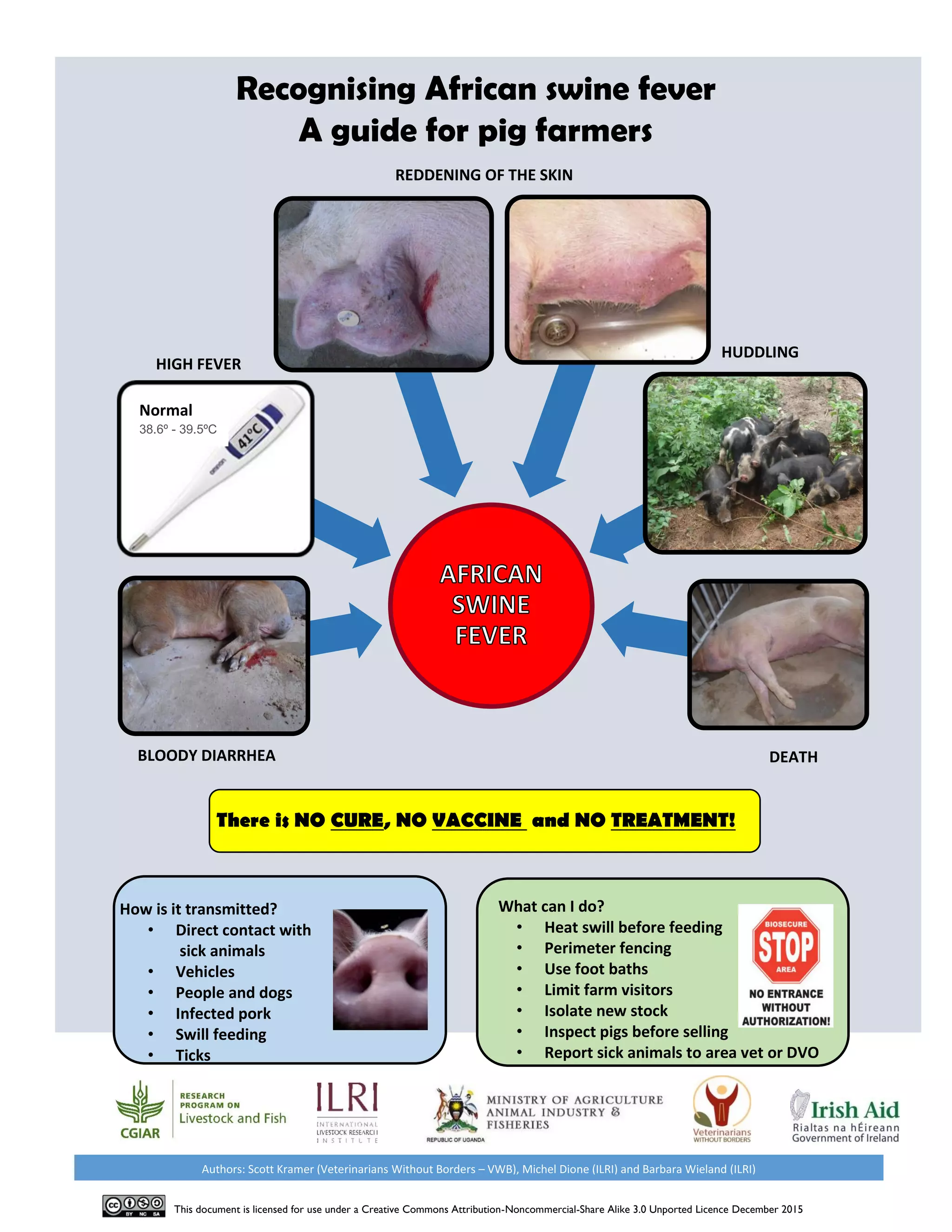Recognising African swine fever: A guide for pig farmers | PDF
