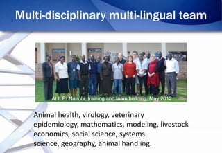 Epidemiology of African Swine Fever: A prerequisite to control