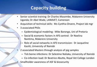 Epidemiology of African Swine Fever: A prerequisite to control
