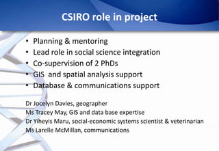 Epidemiology of African Swine Fever: A prerequisite to control