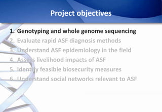 Epidemiology of African Swine Fever: A prerequisite to control