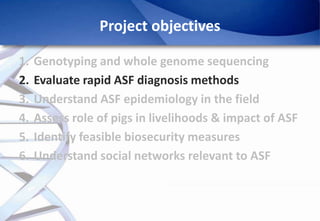 Epidemiology of African Swine Fever: A prerequisite to control