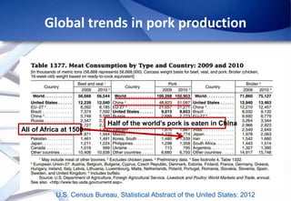 Epidemiology of African Swine Fever: A prerequisite to control