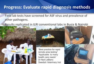 Epidemiology of African Swine Fever: A prerequisite to control