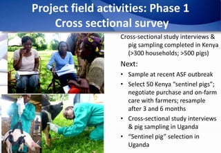 Epidemiology of African Swine Fever: A prerequisite to control