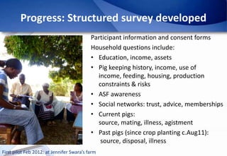 Epidemiology of African Swine Fever: A prerequisite to control
