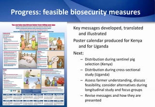 Epidemiology of African Swine Fever: A prerequisite to control