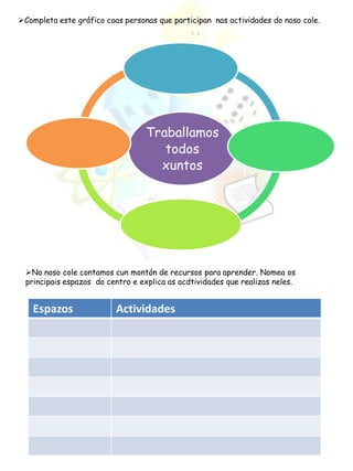 Espazos Actividades
Traballamos
todos
xuntos
No noso cole contamos cun montón de recursos para aprender. Nomea os
princip...
