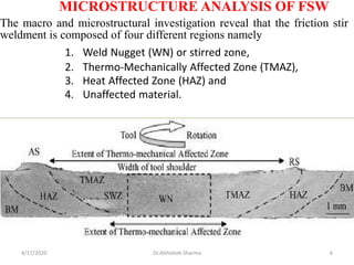 MICROSTRUCTURE ANALYSIS OF FSW
The macro and microstructural investigation reveal that the friction stir
weldment is composed of four different regions namely
1. Weld Nugget (WN) or stirred zone,
2. Thermo-Mechanically Affected Zone (TMAZ),
3. Heat Affected Zone (HAZ) and
4. Unaffected material.
4/17/2020 6Dr.Abhishek Sharma
 