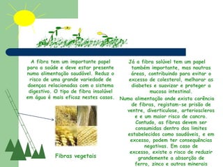A fibra tem um importante papel para a saúde e deve estar presente numa alimentação saudável. Reduz o risco de uma grande variedade de doenças relacionadas com o sistema digestivo. O tipo de fibra insolúvel em água é mais eficaz nestes casos. Já a fibra solúvel tem um papel também importante, mas noutras áreas, contribuindo para evitar o excesso de colesterol, melhorar as diabetes e suavizar e proteger a mucosa intestinal. Numa alimentação onde exista carência de fibras, registam-se prisão de ventre, diverticulose, arteriosclerose e um maior risco de cancro. Contudo, as fibras devem ser consumidas dentro dos limites estabelecidos como saudáveis, e em excesso, podem ter consequências negativas. Em caso de excesso, existe o risco de reduzir grandemente a absorção de ferro, zinco e outros minerais importantes, podendo mesmo causar colite. Fibras vegetais