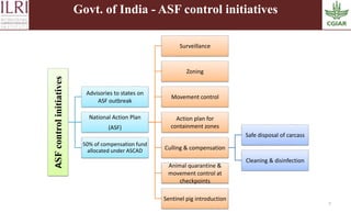 African swine fever: A most important transboundary animal disease of pigs of recent times in India and lessons learnt for addressing other exotic transboundary animal diseases