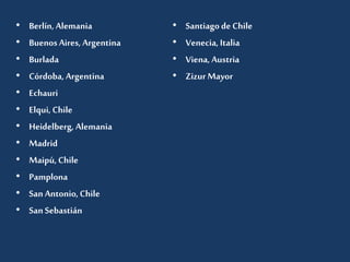 • Berlín, Alemania 
• Buenos Aires, Argentina 
• Burlada 
• Córdoba, Argentina 
• Echauri 
• Elqui, Chile 
• Heidelberg, Alemania 
• Madrid 
• Maipú, Chile 
• Pamplona 
• San Antonio, Chile 
• San Sebastián 
• Santiago de Chile 
• Venecia, Italia 
• Viena, Austria 
• Zizur Mayor 
 