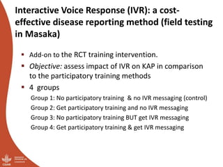 African swine fever prevention and control research in Uganda (2011-2018)