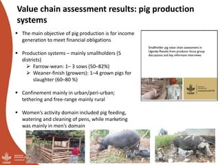 African swine fever prevention and control research in Uganda (2011-2018)