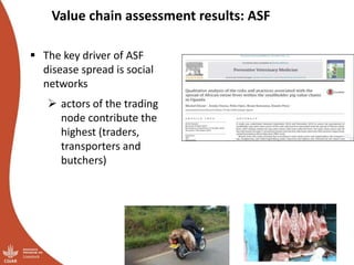 African swine fever prevention and control research in Uganda (2011-2018)