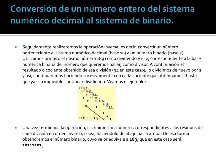 Sistemas de comercio binario que funcionan