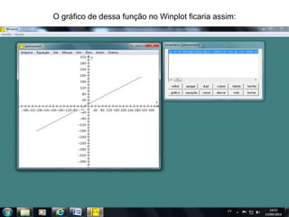 O gráfico de dessa função no Winplot ficaria assim: 
 