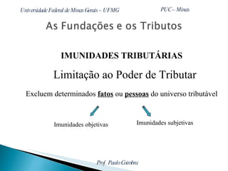IMUNIDADES TRIBUTÁRIAS Limitação ao Poder de Tributar Excluem determinados  fatos  ou  pessoas  do universo tributável Imunidades objetivas Imunidades subjetivas 