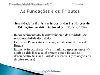 Imunidade Tributária a Impostos das Instituições de Educação e Assistência Social  (art. 150, IV, c, CF/88) Reconhecimento do desenvolvimento de atividades de responsabilidade do Estado  Entidades Paraestatais => coadjuvantes nos deveres do Estado Exoneração extrafiscal => estimular comportamentos => atrair os cidadãos a colaborarem com o Estado no desempenho de suas atividades essenciais (promoção dos direitos sociais) 