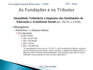 Imunidade Tributária a Impostos das Instituições de Educação e Assistência Social  (art. 150, IV, c, CF/88) Abrangência Patrimônio => afetação indireta Na importação II, IPI e ICMS RE n. 88.671-RJ RE n. 89.590-RJ RE n. 92.423 RE n. 243.807-SP “ A imunidade prevista no art. 150, IV, c, da Constituição Federal, em favor das instituições de assistência social, abrange o Imposto de Importação e o Imposto sobre Produtos Industrializados, que incidem sobre bens a serem utilizados na prestação de seus serviços específicos” 
