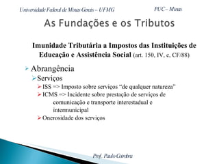 Imunidade Tributária a Impostos das Instituições de Educação e Assistência Social  (art. 150, IV, c, CF/88) Abrangência Serviços ISS => Imposto sobre serviços “de qualquer natureza” ICMS => Incidente sobre prestação de serviços de    comunicação e transporte interestadual e    intermunicipal Onerosidade dos serviços 