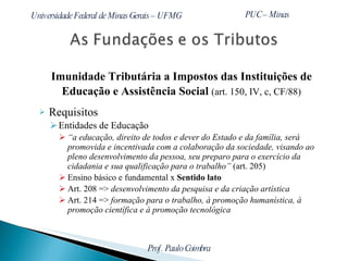 Imunidade Tributária a Impostos das Instituições de Educação e Assistência Social  (art. 150, IV, c, CF/88) Requisitos Entidades de Educação “ a educação, direito de todos e dever do Estado e da família, será promovida e incentivada com a colaboração da sociedade, visando ao pleno desenvolvimento da pessoa, seu preparo para o exercício da cidadania e sua qualificação para o trabalho”  (art. 205) Ensino básico e fundamental x  Sentido lato Art. 208 =>  desenvolvimento da pesquisa e da criação artística Art. 214 =>  formação para o trabalho, à promoção humanística, à promoção científica e à promoção tecnológica 