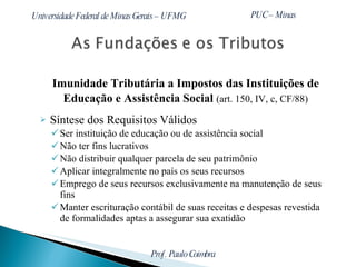 Imunidade Tributária a Impostos das Instituições de Educação e Assistência Social  (art. 150, IV, c, CF/88) Síntese dos Requisitos Válidos Ser instituição de educação ou de assistência social Não ter fins lucrativos Não distribuir qualquer parcela de seu patrimônio Aplicar integralmente no país os seus recursos Emprego de seus recursos exclusivamente na manutenção de seus fins Manter escrituração contábil de suas receitas e despesas revestida de formalidades aptas a assegurar sua exatidão 