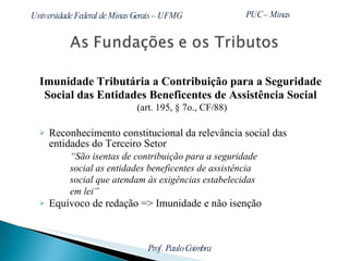 Imunidade Tributária a Contribuição para a Seguridade  Social das Entidades Beneficentes de Assistência Social  (art. 195,  § 7o. , CF/88) Reconhecimento constitucional da relevância social das entidades do Terceiro Setor “ São isentas de contribuição para a seguridade  social as entidades beneficentes de assistência  social que atendam às exigências estabelecidas  em lei” Equívoco de redação => Imunidade e não isenção 