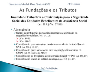 Imunidade Tributária a Contribuição para a Seguridade  Social das Entidades Beneficentes de Assistência Social  (art. 195,  § 7o. , CF/88) Abrangência  Outras contribuições para o financiamento e expansão da seguridade social  (art. 195,  § 4., CF) LC n. 84/96 LC n. 110/01 Contribuição para cobertura do risco de acidente de trabalho => SAT  (art. 201,  § 10, CF ) Contribuição provisória sobre movimentações financeiras => CMPF  (art. 74 e outros do ADCT) Contribuição ao Programa de Integração Social => PIS  (art. 239, CF) Contribuição social ao salário-educação  (art. 212,  § 5. , CF) 