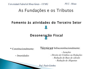 Fomento às atividades do Terceiro Setor Desoneração Fiscal Técnicas Constitucionalmente: -  Imunidades Infraconstitucionalmente: -  Isenções - Direito de Créditos ou Deduções - Redução de Base de cálculo - Redução de Alíquotas 