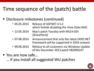 Time sequence of the (patch) battle 
Disclosure milestones (continued) 
•05.05.2014 Release of ASP.NET 4.5.2 which forbid...