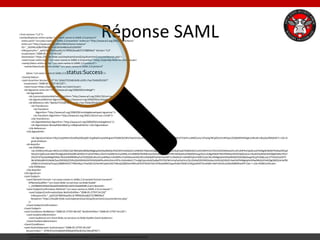 Documentation du protocole pour 1.0 et 2.0 