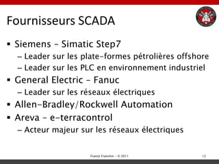 Fournisseurs SCADA
 Siemens – Simatic Step7
  – Leader sur les plate-formes pétrolières offshore
  – Leader sur les PLC en environnement industriel
 General Electric – Fanuc
  – Leader sur les réseaux électriques
 Allen-Bradley/Rockwell Automation
 Areva – e-terracontrol
  – Acteur majeur sur les réseaux électriques


                     Franck Franchin - © 2011     12
 