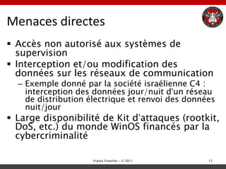 Menaces directes
 Accès non autorisé aux systèmes de
  supervision
 Interception et/ou modification des
  données sur les réseaux de communication
  – Exemple donné par la société israélienne C4 :
    interception des données jour/nuit d‟un réseau
    de distribution électrique et renvoi des données
    nuit/jour
 Large disponibilité de Kit d‟attaques (rootkit,
  DoS, etc.) du monde WinOS financés par la
  cybercriminalité

                     Franck Franchin - © 2011     15
 