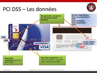 PCI DSS – Les données
                                                                                  Bande magnétique :
                                          Ne peut être conservé
                                                                                  Nom du propriétaire
                                          en aucunes circon-
                                                                                  PAN
                                          stances
                                                                                  Date emission
                                                                                  Date expiration
                                                                                  CVC1




Chip

  PAN
                                                                                             CVC2 / CVV2
                                Date d‘expiration                                            CAV2 / CID




   Peut être                              Peut être conservé mais
   conservé mais doit                     doit être chiffré si conservé
   être chiffré                           côte à côte avec le PAN



  27.10.2011            Application Security Forum - Western Switzerland - 2011                   4
 