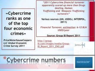 “2011 Cybercrime financial turnover
                            apparently scored up more than Drugs
                     ...