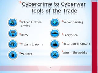 *

* Botnet & drone         * Server hacking
 armies


* DDoS                   * Encryption

* Trojans & Worms        * E...