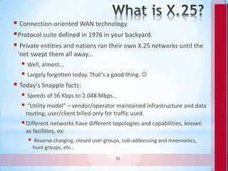  Connection-oriented WAN technology.
 Protocol suite defined in 1976 in your backyard.
 Private entities and nations ra...