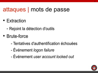 19

attaques | mots de passe
§ Extraction

- Rejoint la détection d'outils
§ Brute-force
- Tentatives d'authentification é...