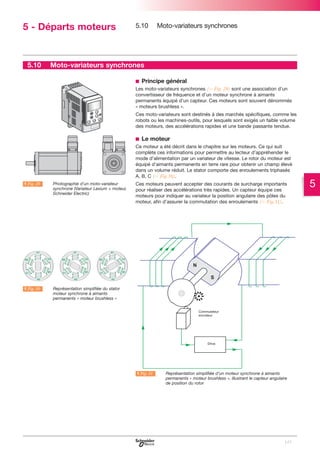 5 - Départs moteurs

5.10

5.10

Moto-variateurs synchrones

Moto-variateurs synchrones
b Principe général
Les moto-variateurs synchrones (C Fig. 29) sont une association d’un
convertisseur de fréquence et d’un moteur synchrone à aimants
permanents équipé d’un capteur. Ces moteurs sont souvent dénommés
« moteurs brushless ».
Ces moto-variateurs sont destinés à des marchés spécifiques, comme les
robots ou les machines-outils, pour lesquels sont exigés un faible volume
des moteurs, des accélérations rapides et une bande passante tendue.

b Le moteur
Ce moteur a été décrit dans le chapitre sur les moteurs. Ce qui suit
complète ces informations pour permettre au lecteur d’appréhender le
mode d’alimentation par un variateur de vitesse. Le rotor du moteur est
équipé d’aimants permanents en terre rare pour obtenir un champ élevé
dans un volume réduit. Le stator comporte des enroulements triphasés
A, B, C (C Fig.30).
A Fig. 29

LPhotographie d’un moto-variateur
synchrone (Variateur Lexium + moteur,
Schneider Electric)

A Fig. 30

LReprésentation simplifiée du stator
moteur synchrone à aimants
permanents « moteur brushless »

Ces moteurs peuvent accepter des courants de surcharge importants
pour réaliser des accélérations très rapides. Un capteur équipe ces
moteurs pour indiquer au variateur la position angulaire des pôles du
moteur, afin d’assurer la commutation des enroulements (C Fig.31).

A Fig. 31

LReprésentation simplifiée d’un moteur synchrone à aimants
permanents « moteur brushless », illustrant le capteur angulaire
de position du rotor

125

5

 