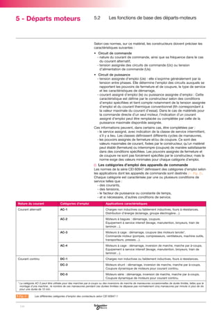 5 - Départs moteurs

5.2

Les fonctions de base des départs-moteurs

Selon ces normes, sur ce matériel, les constructeurs doivent préciser les
caractéristiques suivantes :
• Circuit de commande
- nature du courant de commande, ainsi que sa fréquence dans le cas
du courant alternatif,
- tension assignée des circuits de commande (Uc) ou tension
d’alimentation de commande (Us).
• Circuit de puissance
- tension assignée d'emploi (Ue) : elle s’exprime généralement par la
tension entre phases. Elle détermine l'emploi des circuits auxquels se
rapportent les pouvoirs de fermeture et de coupure, le type de service
et les caractéristiques de démarrage,
- courant assigné d'emploi (Ie) ou puissance assignée d’emploi : Cette
caractéristique est définie par le constructeur selon des conditions
d’emploi spécifiées et tient compte notamment de la tension assignée
d’emploi et du courant thermique conventionnel (Ith correspondant à
la valeur maximale du courant d’essai). Dans le cas de matériels pour
la commande directe d'un seul moteur, l'indication d'un courant
assigné d'emploi peut être remplacée ou complétée par celle de la
puissance maximale disponible assignée.
Ces informations peuvent, dans certains cas, être complétées par :
- le service assigné, avec indication de la classe de service intermittent,
s'il y a lieu. Les classes définissent différents cycles de manœuvres,
- les pouvoirs assignés de fermeture et/ou de coupure. Ce sont des
valeurs maximales de courant, fixées par le constructeur, qu’un matériel
peut établir (fermeture) ou interrompre (coupure) de manière satisfaisante
dans des conditions spécifiées. Les pouvoirs assignés de fermeture et
de coupure ne sont pas forcément spécifiés par le constructeur, mais la
norme exige des valeurs minimales pour chaque catégorie d’emploi.

v Les catégories d’emploi des appareils de commande
Les normes de la série CEI 60947 définissent des catégories d’emploi selon
les applications dont les appareils de commande sont destinés (C Fig. 3).
Chaque catégorie est caractérisée par une ou plusieurs conditions de
service telles que :
- des courants,
- des tensions,
- le facteur de puissance ou constante de temps,
- et si nécessaire, d’autres conditions de service.
Nature du courant

Catégories d’emploi

Applications caractéristiques

Courant alternatif

AC-1

Charges non inductives ou faiblement inductives, fours à résistances.
Distribution d’énergie (éclairage, groupe électrogène…).

AC-2

Moteurs à bagues : démarrage, coupure.
Equipement à service intensif (levage, manutention, broyeurs, train de
laminoir…).

AC-3

Moteurs à cage : démarrage, coupure des moteurs lancés*.
Commande moteur (pompes, compresseurs, ventilateurs, machine outils,
transporteurs, presses…).

AC-4

Moteurs à cage : démarrage, inversion de marche, marche par à-coups.
Equipement à service intensif (levage, manutention, broyeurs, train de
laminoir…).

DC-1

Charges non inductives ou faiblement inductives, fours à résistances.

DC-3

Moteurs shunt : démarrage, inversion de marche, marche par à-coups.
Coupure dynamique de moteurs pour courant continu.

DC-5

Moteurs série : démarrage, inversion de marche, marche par à-coups.
Coupure dynamique de moteurs pour courant continu.

Courant continu

* La catégorie AC-3 peut être utilisée pour des marches par à-coups ou des inversions de marche de manœuvres occasionnelles de durée limitée, telles que le
montage d'une machine ; le nombre de ces manœuvres pendant ces durées limitées ne dépasse pas normalement cinq manœuvres par minute ni plus de dix
pour une durée de 10 min.

A Fig. 3

100

Les différentes catégories d’emploi des contacteurs selon CEI 60947-1

 