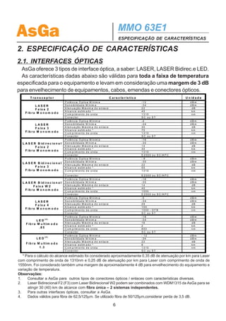 AsGa                                                                                     MMO 63E1
                                                                                         ESPECIFICAÇÃO DE CARACTERÍSTICAS

2. ESPECIFICAÇÃO DE CARACTERÍSTICAS
2.1. INTERFACES ÓPTICAS
  AsGa oferece 3 tipos de interface óptica, a saber: LASER, LASER Bidirec.e LED.
  As características dadas abaixo são válidas para toda a faixa de temperatura
especificada para o equipamento e levam em consideração uma margem de 3 dB
para envelhecimento de equipamentos, cabos, emendas e conectores ópticos.
        T ra n s c e p to r                                                       C a r a c te r ís tic a                              U n id a d e
                                    P o t ê n c ia Ó p t ic a M ín im a                                     -1 2                          dBm
            LASER                   S e n s ib ilid a d e M ín im a                                         -3 4                          dBm
                                    A t e n u a ç ã o M á x im a d o e n la c e                             22                             dB
            F a ix a 2
                                    A lc a n c e e s tim a d o *                                            45                             km
    F ib r a M o n o m o d o        C o m p r im e n t o d e o n d a                                        1310                           nm
                                    C o n e c to r                                                          S C ou S T
                                    P o t ê n c ia Ó p t ic a M ín im a                                     -4                            dBm
            LASER                   S e n s ib ilid a d e M ín im a                                         -3 4                          dBm
                                    A t e n u a ç ã o M á x im a d o e n la c e                             30                             dB
            F a ix a 3
                                    A lc a n c e e s tim a d o *                                            75                             km
    F ib r a M o n o m o d o        C o m p r im e n t o d e o n d a                                        1310                           nm
                                    C o n e c to r                                                          S C ou S T
                                    P o t ê n c ia Ó p t ic a M ín im a                                     -1 6                          dBm
  L A S E R B id ir e c i o n a l   S e n s ib ilid a d e M ín im a                                         -3 0                          dBm
                                    A t e n u a ç ã o M á x im a d o e n la c e                             14                             dB
            F a ix a 2
                                    A lc a n c e e s tim a d o *                                            30                             km
    F ib r a M o n o m o d o        C o m p r im e n t o d e o n d a                                        1310                           nm
                                    C o n e c to r                                                          E 2 0 0 0 o u S C /A P C
                                    P o t ê n c ia Ó p t ic a M ín im a                                     - 8                           dBm
                                    S e n s ib ilid a d e M ín im a                                         -3 0                          dBm
  L A S E R B id ir e c i o n a l   A t e n u a ç ã o M á x im a d o e n la c e                             22                             dB
            F a ix a 3              A lc a n c e e s tim a d o *                                            55                             km
    F ib r a M o n o m o d o        C o m p r im e n t o d e o n d a                                        1310                           nm
                                    C o n e c to r                                                          E 2 0 0 0 o u S C /A P C
                                    P o t ê n c ia Ó p t ic a M ín im a                                     -1 6                          dBm
  L A S E R B id ir e c i o n a l   S e n s ib ilid a d e M ín im a                                         -3 0                          dBm
                                    A t e n u a ç ã o M á x im a d o e n la c e                             14                             dB
           F a ix a W 2
                                    A lc a n c e e s tim a d o *                                            40                             km
    F ib r a M o n o m o d o        C o m p r im e n t o d e o n d a                                        1550                           nm
                                    C o n e c to r                                                          E 2 0 0 0 o u S C /A P C
                                    P o t ê n c ia Ó p t ic a M ín im a                                     -5                            dBm
            LASER                   S e n s ib ilid a d e M ín im a                                         -3 4                          dBm
                                    A t e n u a ç ã o M á x im a d o e n la c e                             29                             dB
            F a ix a 4
                                    A lc a n c e e s tim a d o *                                            100                            km
    F ib r a M o n o m o d o        C o m p r im e n t o d e o n d a                                        1550 - D FB                    nm
                                    C o n e c to r                                                          S C ou S T
                                    P o t ê n c ia Ó p t ic a M ín im a                                     -1 8                          dBm
                   (4 )             S e n s ib ilid a d e M ín im a                                         -3 4                          dBm
              LED
                                    A t e n u a ç ã o M á x im a d o e n la c e                             16                             dB
    F i b r a M u l t im o d o
                                    A lc a n c e e s tim a d o *                                            2                              km
               .8 5                 C o m p r im e n t o d e o n d a                                        850                            nm
                                    C o n e c to r                                                          S C ou S T
                                    P o t ê n c ia Ó p t ic a M ín im a                                     - 12                          dBm
                   (4 )
             LED                    S e n s ib ilid a d e M ín im a                                         -3 4                          dBm
                                    A t e n u a ç ã o M á x im a d o e n la c e                             22                             dB
    F i b r a M u l t im o d o      A lc a n c e e s tim a d o *                                            6                              km
               1 .3                 C o m p r im e n t o d e o n d a                                        1310                           nm
                                    C o n e c to r                                                          S C ou S T

   * Para o cálculo do alcance estimado foi considerado aproximadamente 0,35 dB de atenuação por km para Laser
com comprimento de onda de 1310nm e 0,25 dB de atenuação por km para Laser com comprimento de onda de
1550nm. Foi considerado também uma margem de aproximadamente 4 dB para envelhecimento do equipamento e
variação de temperatura.
Observações:
1.    Consultar a AsGa para outros tipos de conectores ópticos / enlaces com características diversas.
2.    Laser Bidirecional F2 (F3) com Laser Bidirecional W2 podem ser combinados com WDM1315 da AsGa para se
      atingir 30 (40) km de alcance com fibra única – 2 sistemas independentes.
3.    Para outras interfaces ópticas, consultar a AsGa.
4.    Dados válidos para fibra de 62,5/125μm. Se utilizado fibra de 50/125μm,considerar perda de 3,5 dB.

                                                                                     6
 