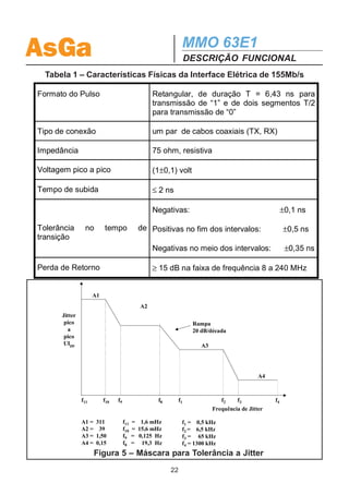 AsGa                                            MMO 63E1
                                                DESCRIÇÃO FUNCIONAL
3.3.1 Interfaces Elétricas
  As interfaces elétricas satisfazem as especificações
G.703 do ITU. O código de linha utilizado é o CMI
(Coded Mark Inversion) com características físicas
apresentadas na Tabela 1 a seguir.

3.3.2 Flutuação de Fase
3.3.2.1 Tolerância a Jitter
  O equipamento satisfaz as recomendações G.782,
783, 825 e 958 do ITU, tolerando jitter de entrada aci-




                                                                      G.703 155Mb/s
ma da máscara da Figura 5.

3.3.2.2 Jitter Intrínseco
 O jitter intrínseco fica abaixo da máscara da reco-
mendação G.813, dada pela tabela a seguir:

        Faixa d e              Am plitud e
       Frequência           M áxim a do Jitter            Figura 4 – Módulo TRE
    500 H z a 1,3 M H z          0,50 U I pp
    65 kH z a 1,3 M H z          0,10 U I pp


3.3.2.3 Ganho de Jitter
  O ganho de jitter deve se situar abaixo da curva dada pela Rec. G.958 do ITU, com
valor máximo de 0,1 dB até uma freqüência de corte de 130 kHz, acima da qual o
ganho deve se reduzir à uma taxa superior ou igual a 20 dB/década.

3.4 CARACTERÍSTICAS DA PLACA DE TRIBUTÁRIOS
   As placas de tributários (Grupos A, B, ..., I) têm a função de manipular até 7
tributários a serem lançados e extraídos nos anéis. Compõe-se basicamente de
conectores de entrada e saída elétricas (do tipo DB-15 fêmea), transformadores de
sinal, interfaces de linha e, além desses componentes que são responsáveis pela
manipulação dos tributários, possui, como os demais módulos, dispositivo para
identificação da placa.




                                           21
 