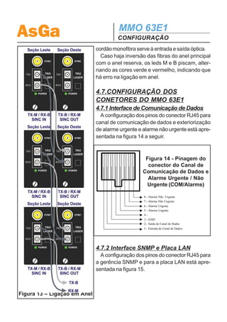 AsGa                                          MMO 63E1
                                              CONFIGURAÇÃO
esta habilitação seja feita após a configuração de todos os elementos da rede SDH.

4.5.5 Como Carregar a Configuração da Rede
  O Configurador SDH AsGa também permite carregar a configuração de uma rede
já instalada. Basta conetar a um dos ele-
mentos da rede e escolher a opção “Carre-
gar Configuração” no menu Arquivo.
  Na tela que se apresenta, deve-se infor-
mar o endereço IP e a comunidade SNMP
de leitura do equipamento conectado.
  Clicando em carregar, os equipamentos
serão questionados e o status das confi-
gurações coletadas será apresentado na
tela.
  Terminada a captura dos dados, a configuração de toda a rede instalada será
apresentada nas abas do Configurador, do mesmo modo que na criação de uma
nova configuração. O arquivo pode ser alterado e aplicado novamente nos equipa-
mentos da rede. Também pode-se salvar o arquivo da configuração.
  Para o Configurador carregar todos os dados da rede, os endereços IP dos equi-
pamentos devem estar configurados corretamente, de forma que a gerência interna
(entre os equipamentos) esteja funcionando e a comunidade de leitura deve ser a
mesma para todos os elementos.

4.6. CONFIGURAÇÃO DAS INTERFACES ÓPTICAS
  Cada módulo do MMO 63E1 na sua versão LED e LASER possui um adaptador para
conector SC ou ST para entrada óptica e um conector SC ou ST para saída óptica
tanto do anel principal (Main) quanto do anel reserva (Backup). O anéis principal e
reserva operam de forma simultânea e redundante.
  Em cada placa óptica (TRO) percebe-se que está disponível o conector Tx do anel
principal (TX-M) e o Rx do anel reserva (RX-B) ou o Tx do reserva (TX-B) com o Rx do
principal (RX-M). As ligações para a configuração em anel devem ser feitas conforme a
Figura 13.
  No caso da versão Laser Bidirecional os painéis frontais das placas ópticas possu-
em apenas um conector SC. O processo de operação neste caso é semelhante ao
visto anteriormente. A diferença básica é que no caso do laser bidirecional apenas um

                                         52
 