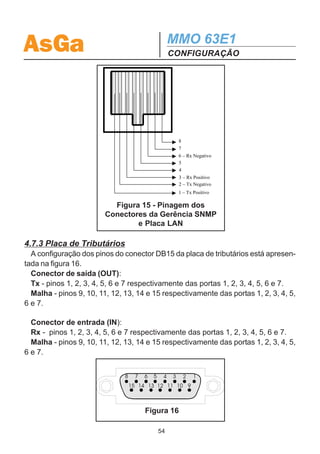 AsGa                                   MMO 63E1
                                       CONFIGURAÇÃO
                              cordão monofibra serve à entrada e saída óptica.
                                Caso haja inversão das fibras do anel principal
                              com o anel reserva, os leds M e B piscam, alter-
                              nando as cores verde e vermelho, indicando que
                              há erro na ligação em anel.

                              4.7.CONFIGURAÇÃO DOS
                              CONETORES DO MMO 63E1
                              4.7.1 Interface de Comunicação de Dados
                                A configuração dos pinos do conector RJ45 para
                              canal de comunicação de dados e exteriorização
                              de alarme urgente e alarme não urgente está apre-
                              sentada na figura 14 a seguir.



                                                   Figura 14 - Pinagem do
                                                    conector do Canal de
                                                  Comunicação de Dados e
                                                    Alarme Urgente / Não
                                                   Urgente (COM/Alarms)

                                                  8 - Alarme Não Urgente
                                                  7 - Alarme Não Urgente
                                                  6 - Alarme Urgente
                                                  5 - Alarme Urgente
                                                  4-
                                                  3 - GND
                                                  2- Saída do Canal de Dados
                                                  1- Entrada do Canal de Dados




                              4.7.2 Interface SNMP e Placa LAN
                                A configuração dos pinos do conector RJ45 para
                              a gerência SNMP e para a placa LAN está apre-
                              sentada na figura 15.



Figura 13 – Ligação em Anel
 