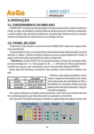 AsGa                                         MMO 63E1
                                             CONFIGURAÇÃO
4.8. SENHA DE INICIALIZAÇÃO
   O MMO 63E1 possui uma senha de proteção para o acesso ao display de cristal
líquido, que pode ser configurada e habilitada pelo usuário.
   O MMO 63E1 sai de fábrica configurado para uso sem senha. Dessa forma, se o
equipamento for acionado via display, pode-se configurá-lo sem se digitar a senha.
Porém, se o MMO63E1 estiver configurado para ser usado a partir de senha,
para que o usuário execute um comando de configuração ou de teste ele deverá
digitar a senha primeiro. Caso contrário, não se consegue avançar no menu.
   A senha inicial do equipamento é:
                                       0000

  Importante: caso se perca a senha, não será mais possível acessar o menu de
configuração e testes pelo display. Nesse caso deve-se entrar em contato com a
AsGa de forma oficial (carta) para que se restabeleça a senha padrão através de
procedimento extra!




                                        55
 